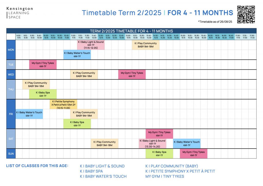 2 2025 Timetable by Age.001
