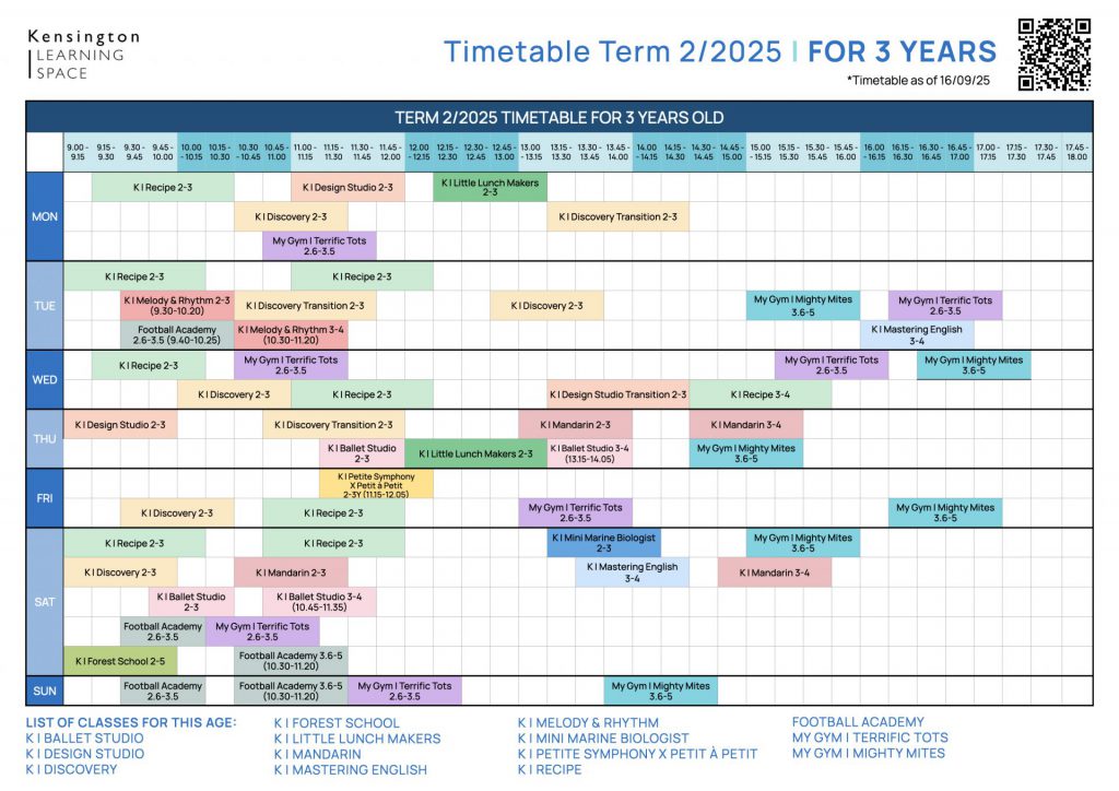 2 2025 Timetable by Age.004