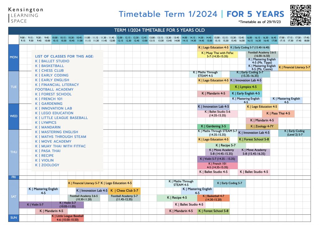 1 2024 Timetable By Age Updated 291123.006 1024x724 