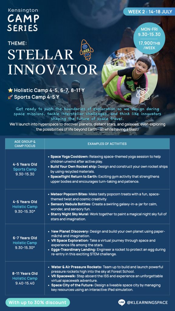 Camp Info One Page 2025 .002