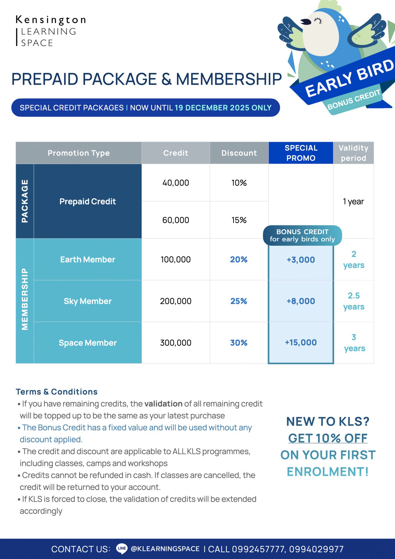 1:26 KLS Early Bird Promo copy.001