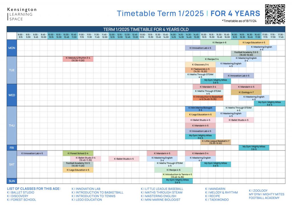 1 2025 Timetable by Age p12.001