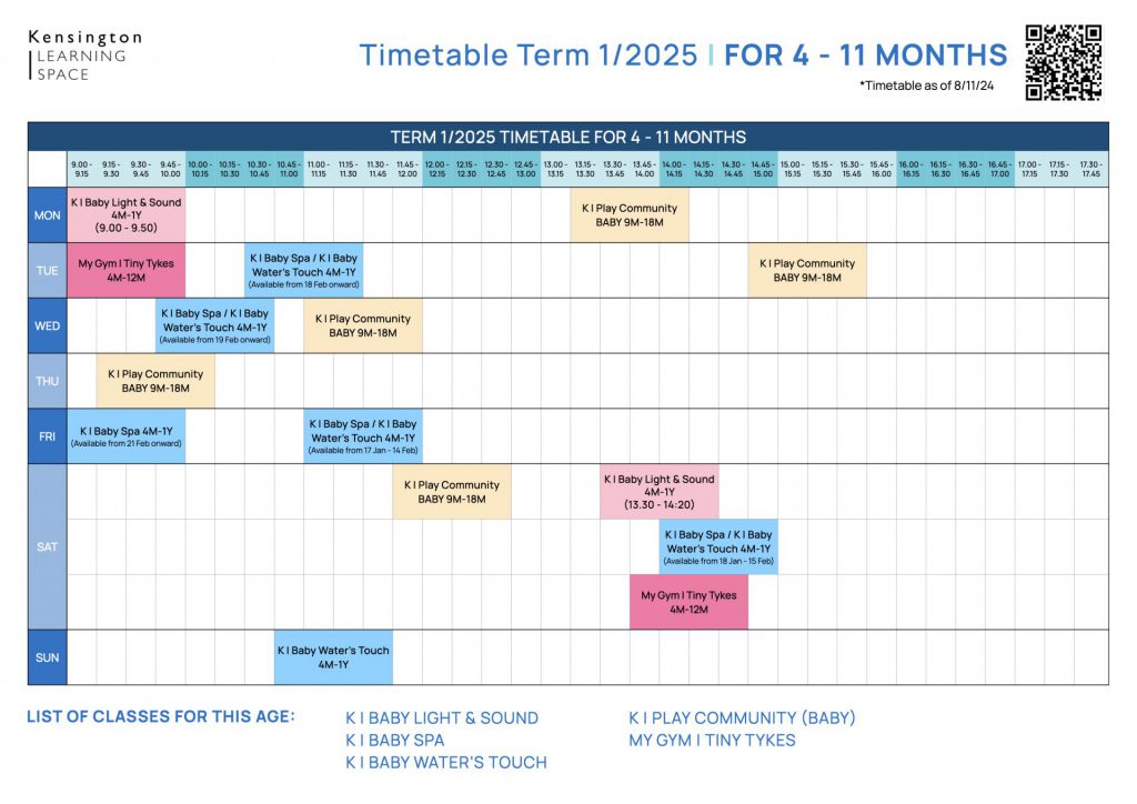 1 2025 Timetable by Age p8 9.001