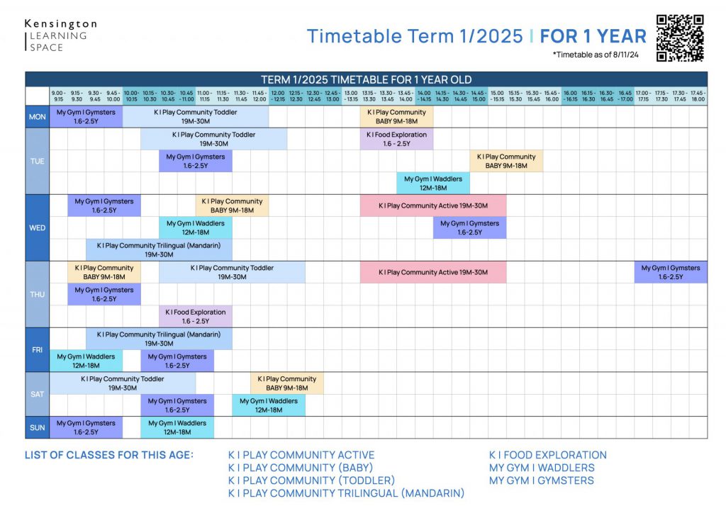 1 2025 Timetable by Age p8 9.002