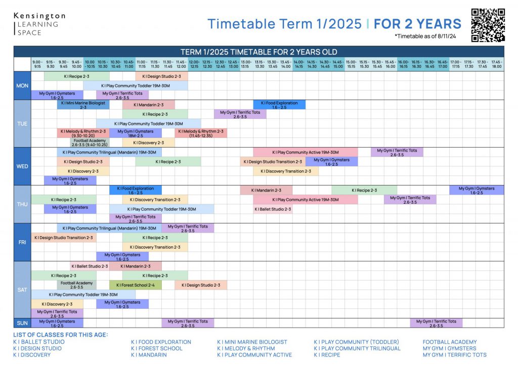 1 2025 Timetable by Age.003