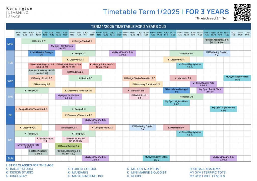 1 2025 Timetable by Age.004