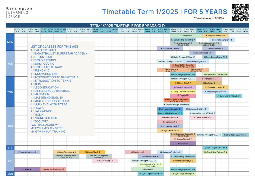 1 2025 Timetable by Age.006