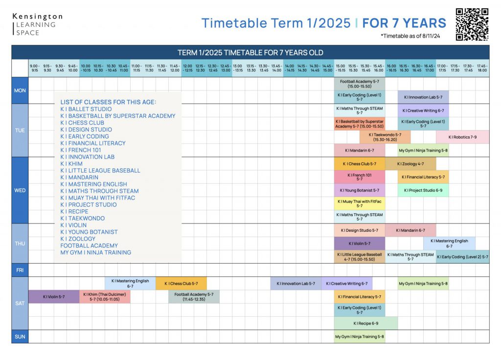 1 2025 Timetable by Age.008