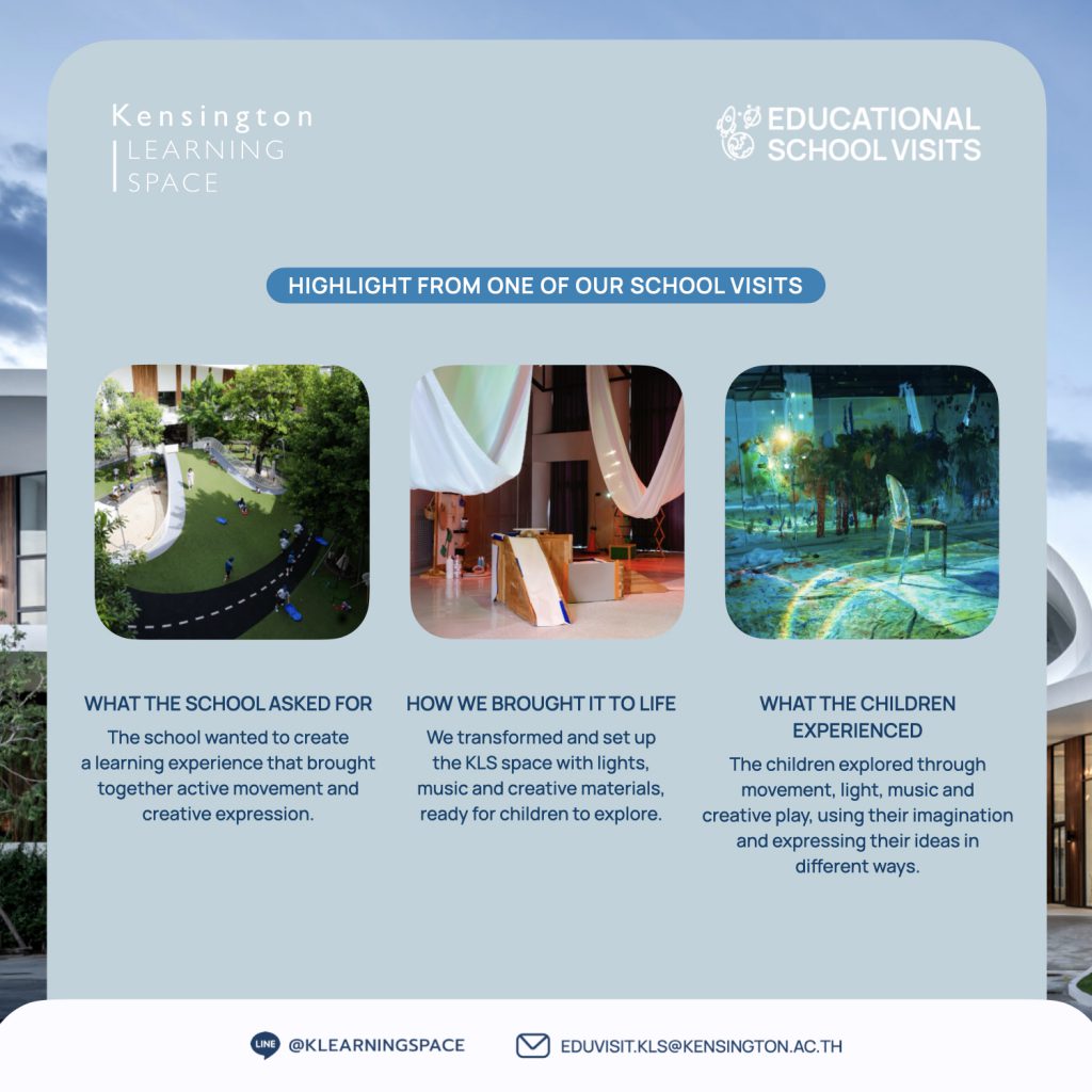 Educational School Visits Extract.001