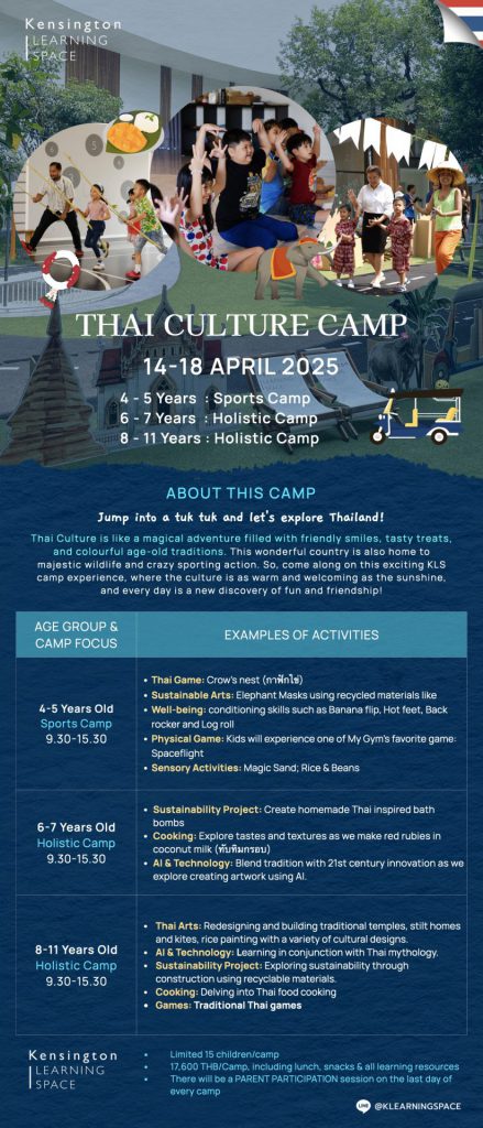 2025 April Camp Details.002