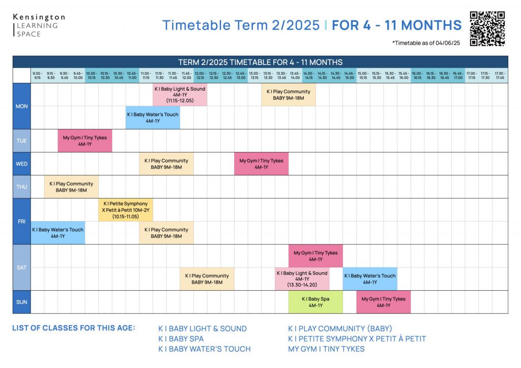 2 2025 Timetable by Age.001