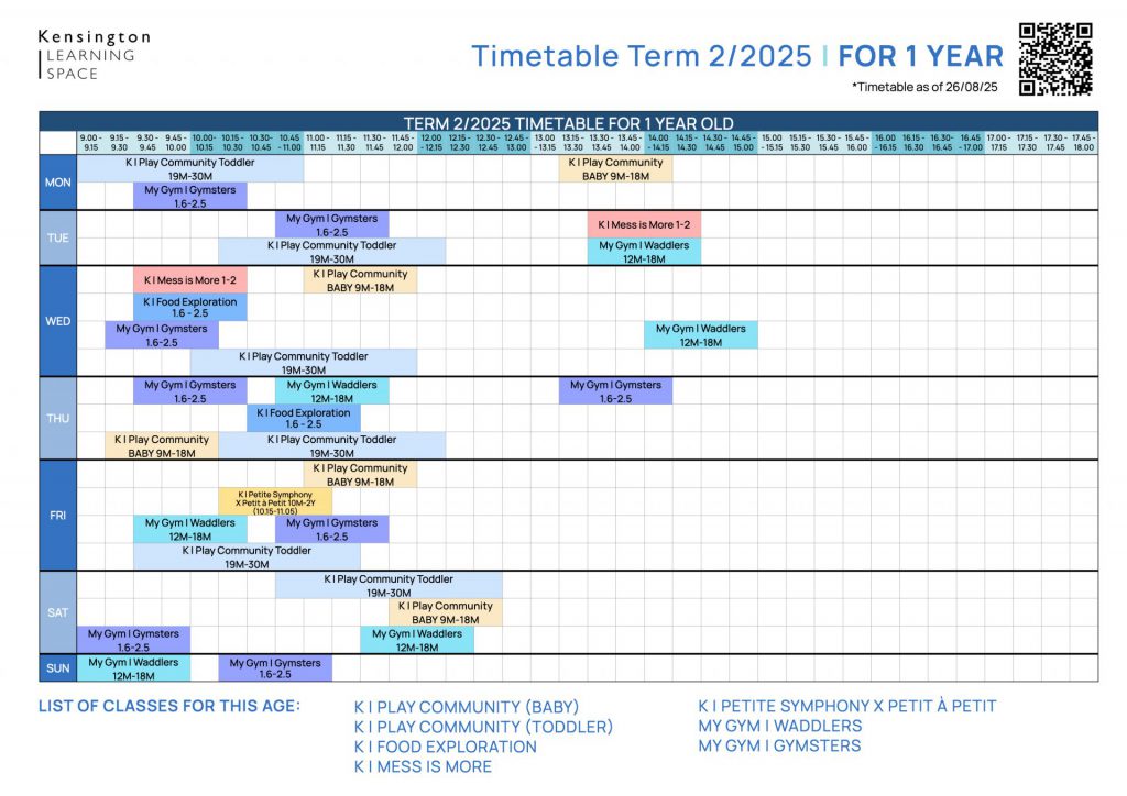 2 2025 Timetable by Age.002