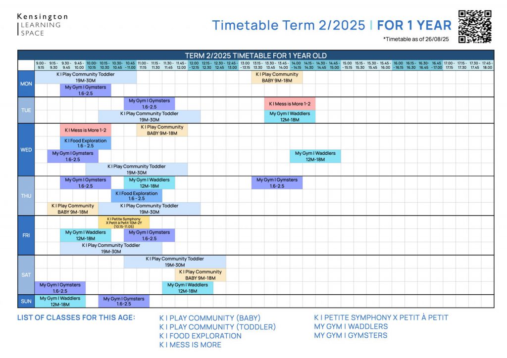 2 2025 Timetable by Age.002