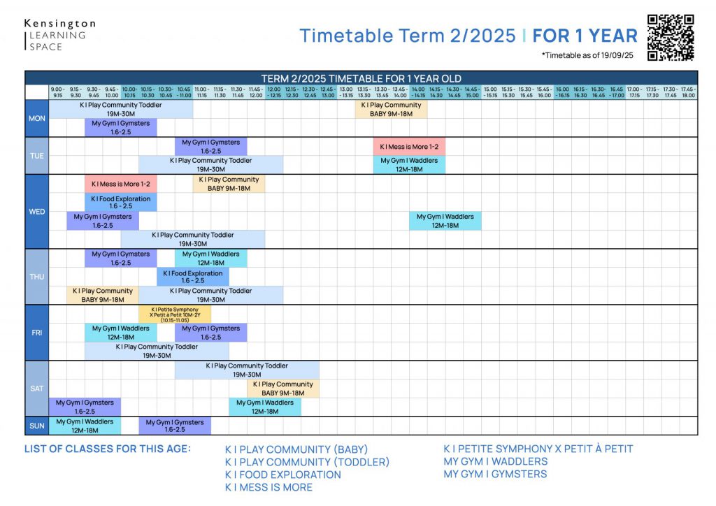 2 2025 Timetable by Age.002