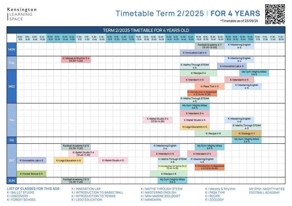 2 2025 Timetable by Age.005
