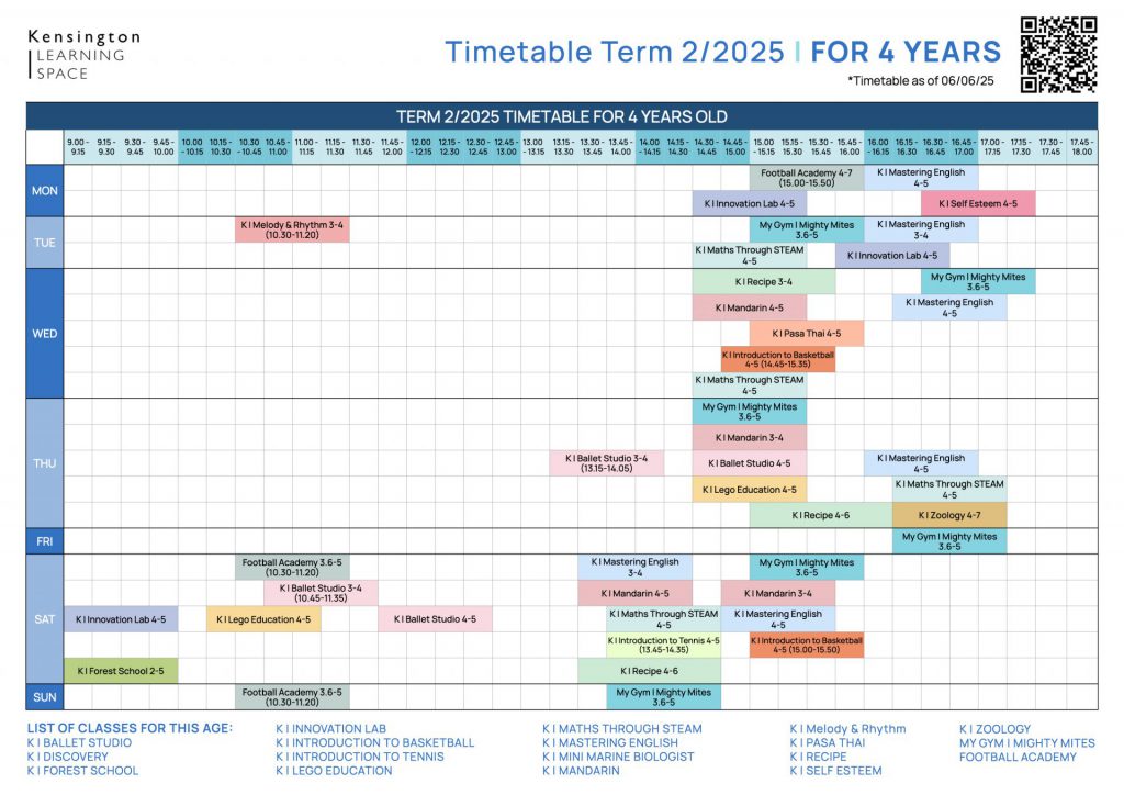 2 2025 Timetable by Age.005