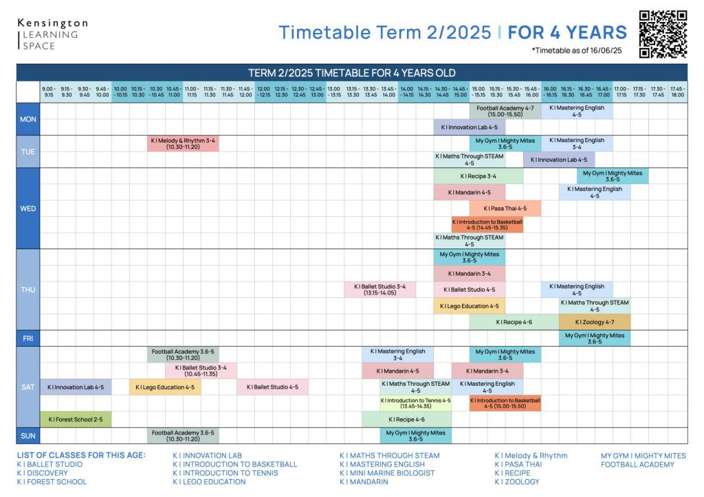 2 2025 Timetable by Age.005