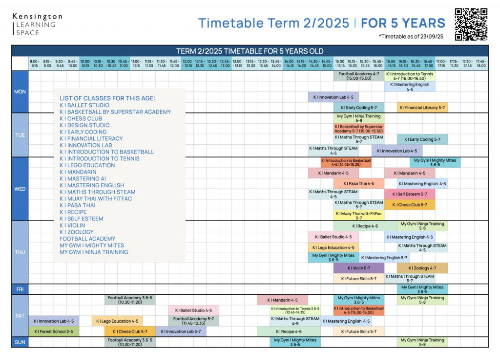 2 2025 Timetable by Age.006