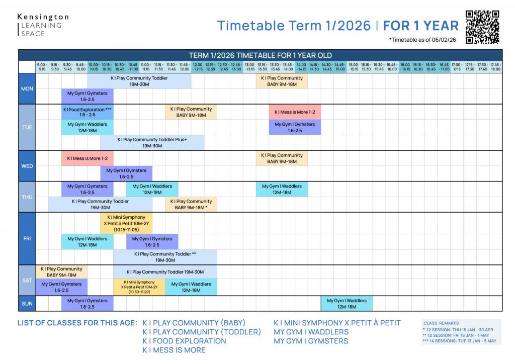 1 2026 Timetable by Age 1.002
