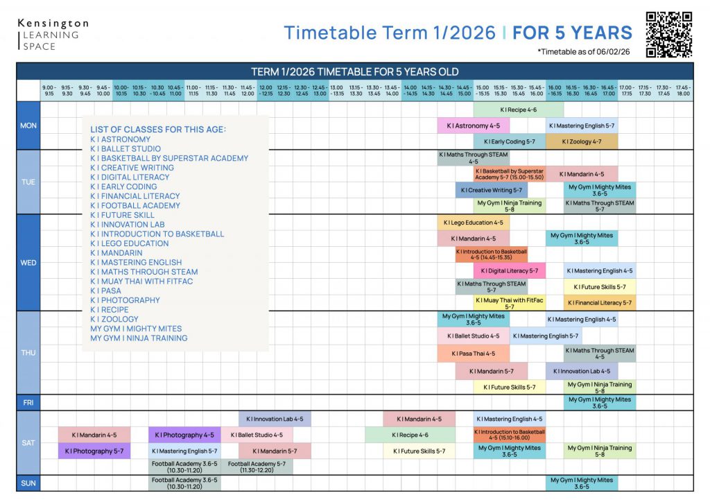 1 2026 Timetable by Age 1.006