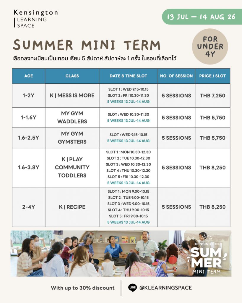 Summer Mini Term.008