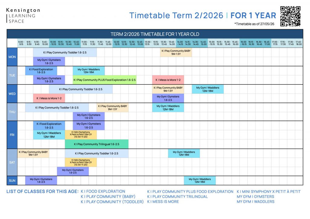 2:26 Timetable by age (Update).002