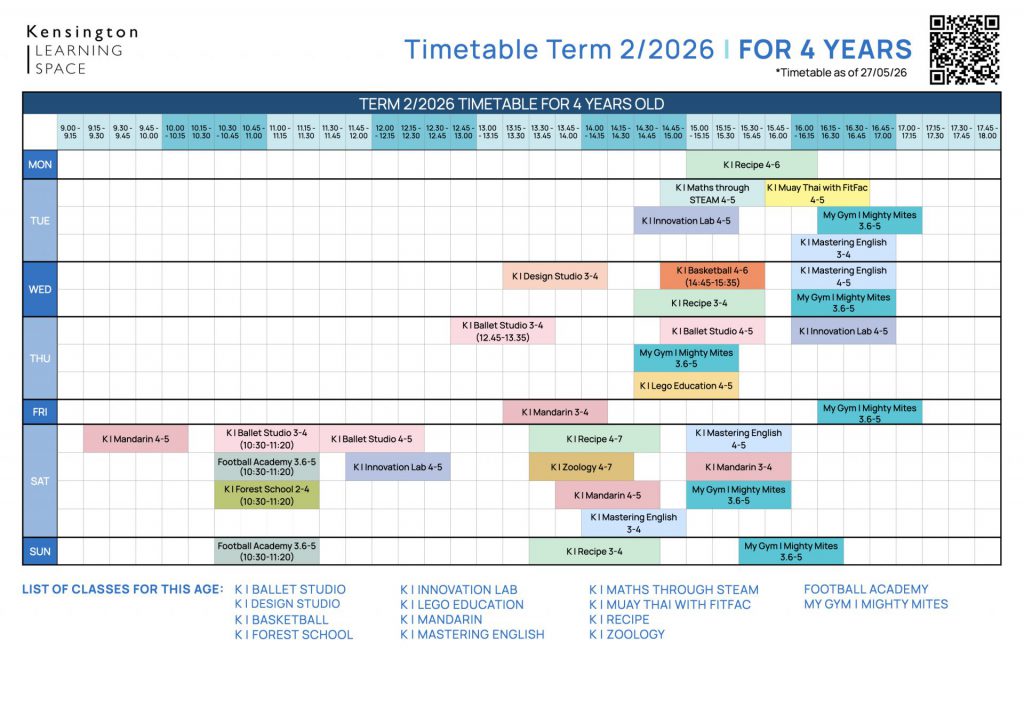 2:26 Timetable by age (Update).005