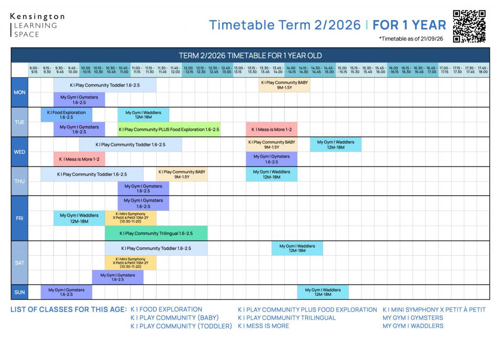 2:26 Timetable by age (Update).002