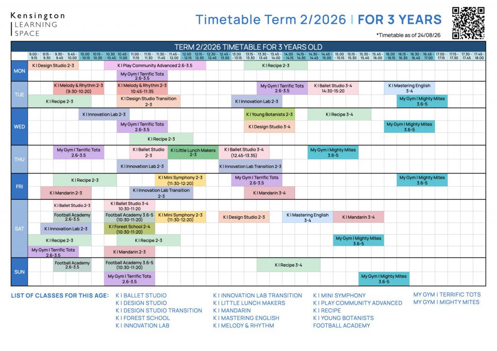 2:26 Timetable by age (Update).004