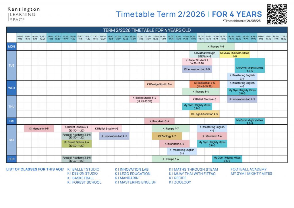 2:26 Timetable by age (Update).005