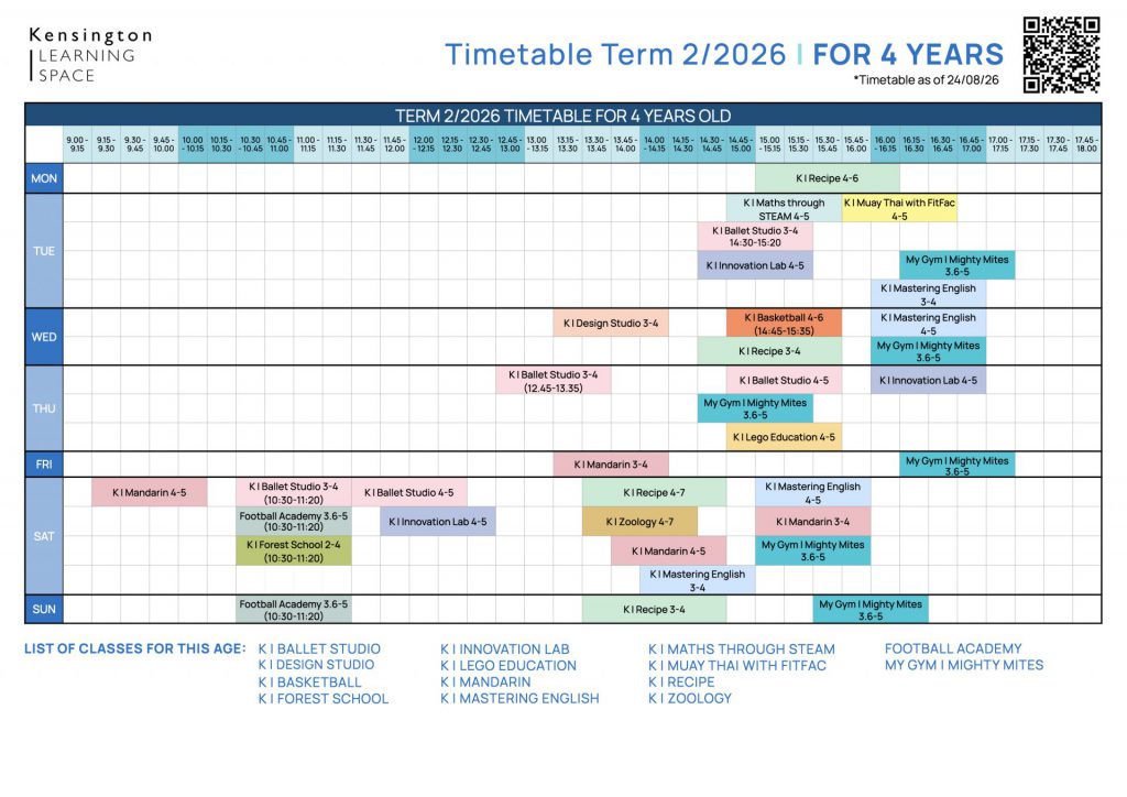 2:26 Timetable by age (Update).005