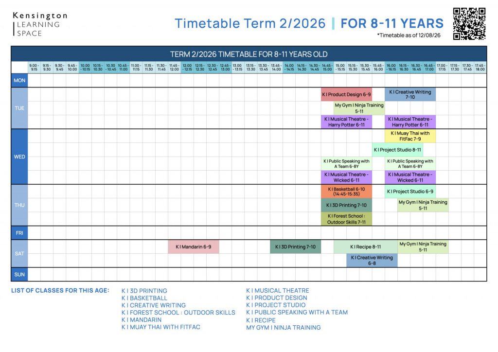2:26 Timetable by age (Update).009