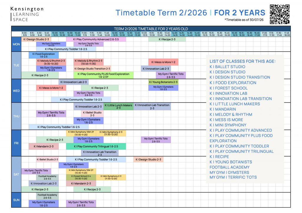 2:26 Timetable by age.003