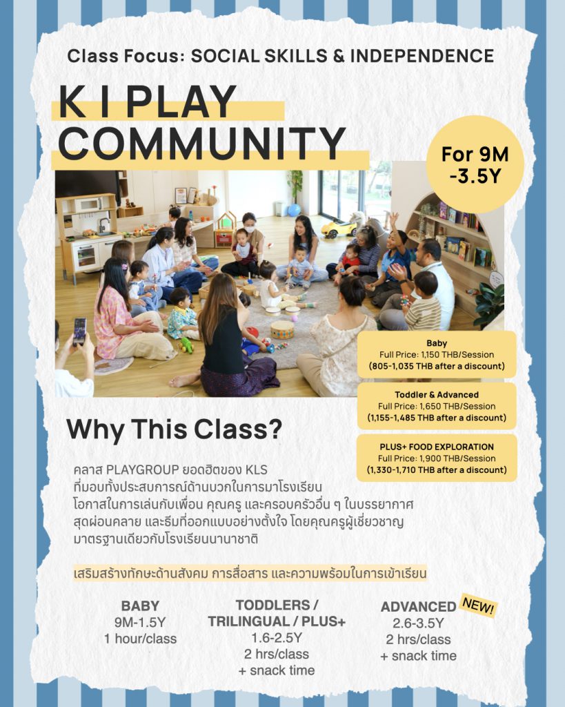 Class Spotlight U3.002