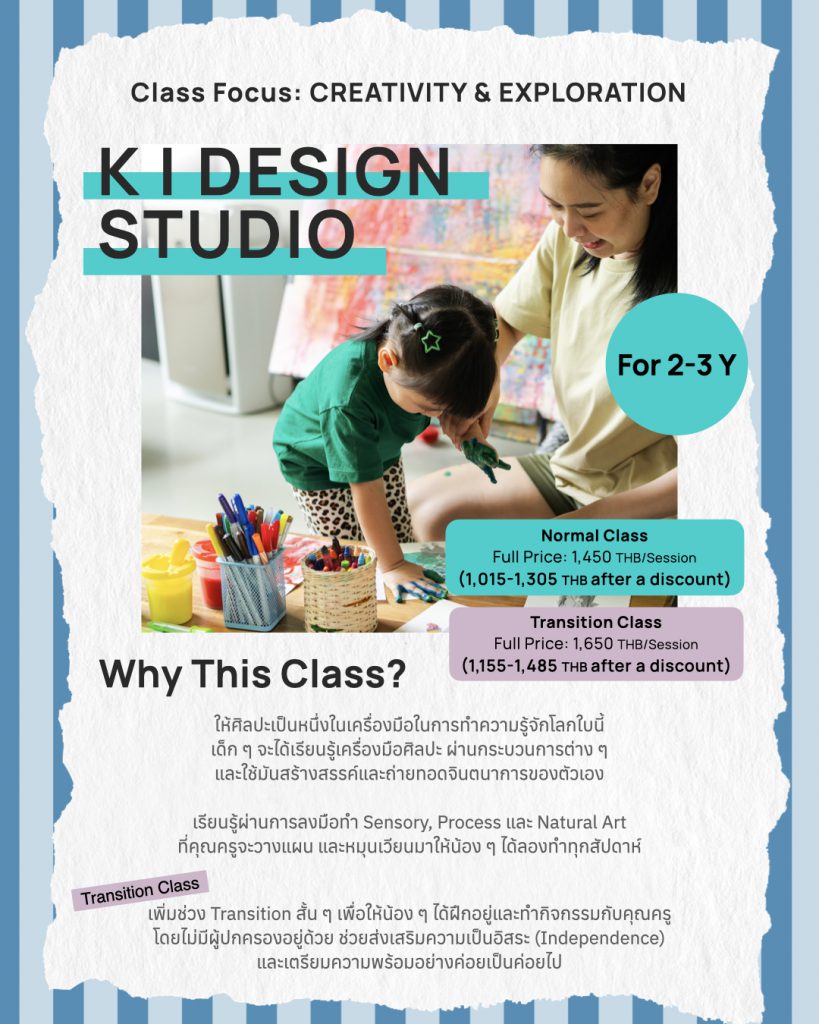 Class Spotlight U3.005