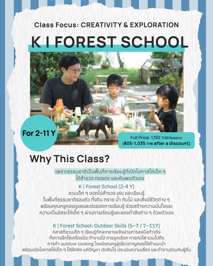 Class Spotlight U3.006