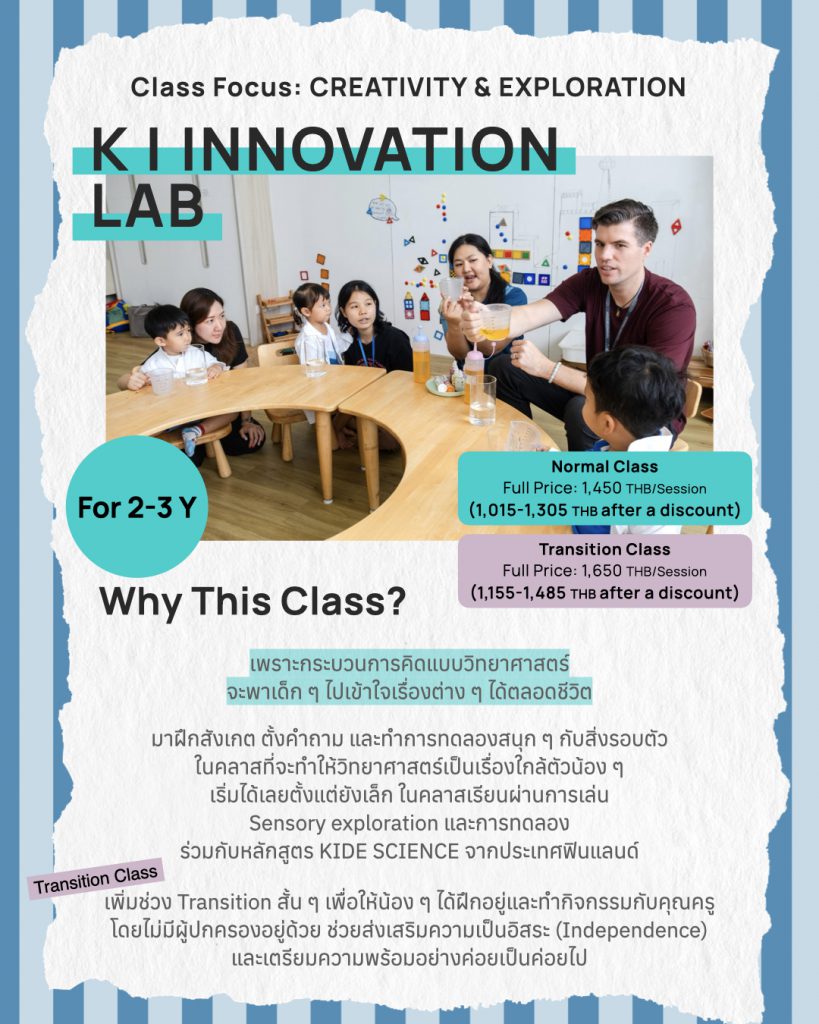 Class Spotlight U3.007