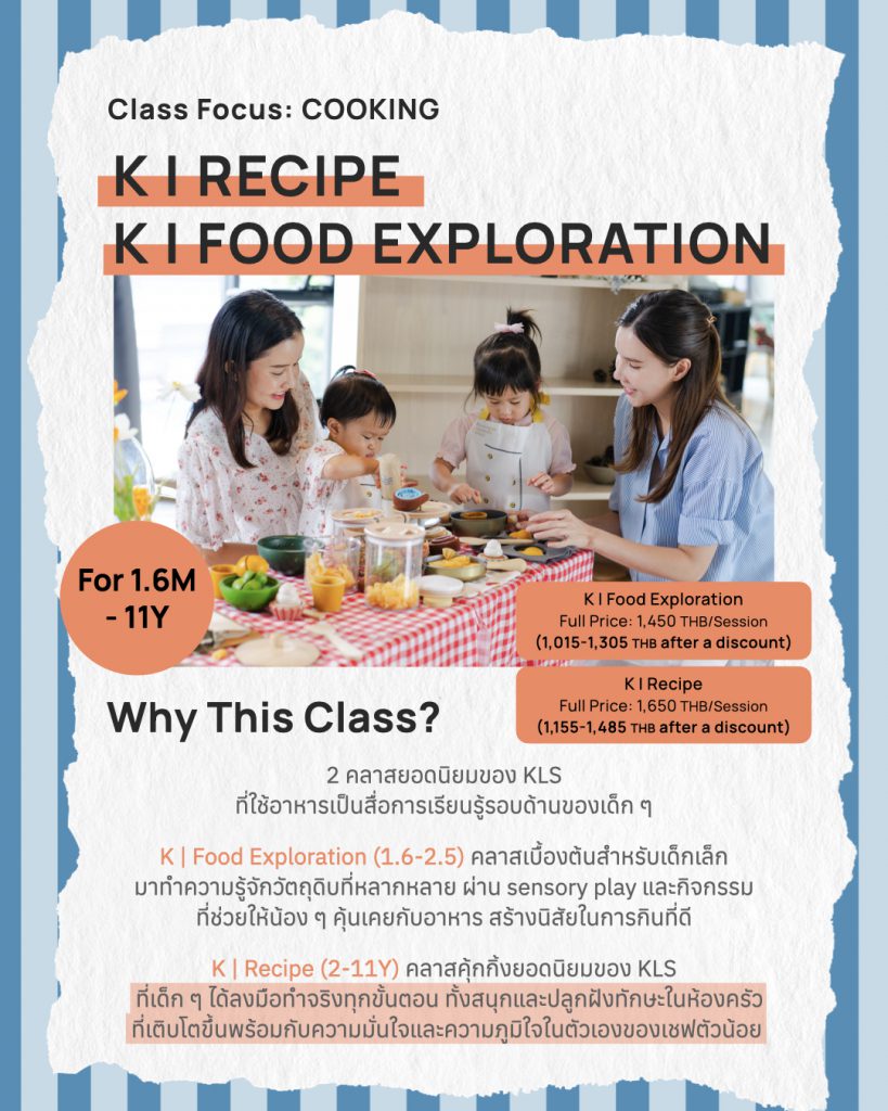 Class Spotlight U3.009